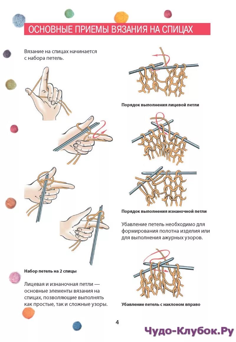 1 урок вязания. Как вязать лицевые и изнаночные петли спицами. Вязание спицами для начинающих лицевые петли пошагово. Как вязать лицевые и изнаночные петли спицами для начинающих. Вязать лицевыми петлями спицами для начинающих.