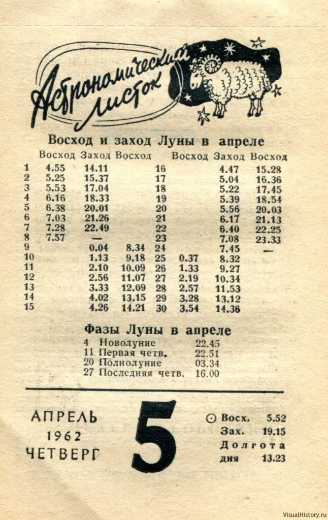 Во сколько сегодня восход луны. Восход и заход Луны. Календарь восхода и захода. Листок календаря. Календарь захода солнца.