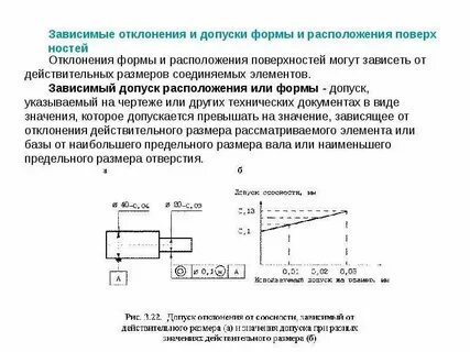 Зависимый допуск