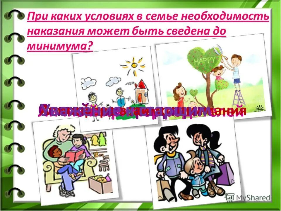 воспроизводство населения социальный институт. взаимосвязь семьи и общества. счастливая семья. социальная необходимость. значимость семьи в жизни человека.