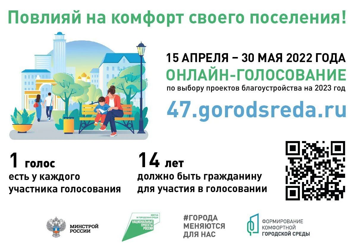 43 городсреда ру. Формирование комфортной городской среды. Комфортная среда. Голосование за объекты благоустройства 2022. Комфортная среда проекты.