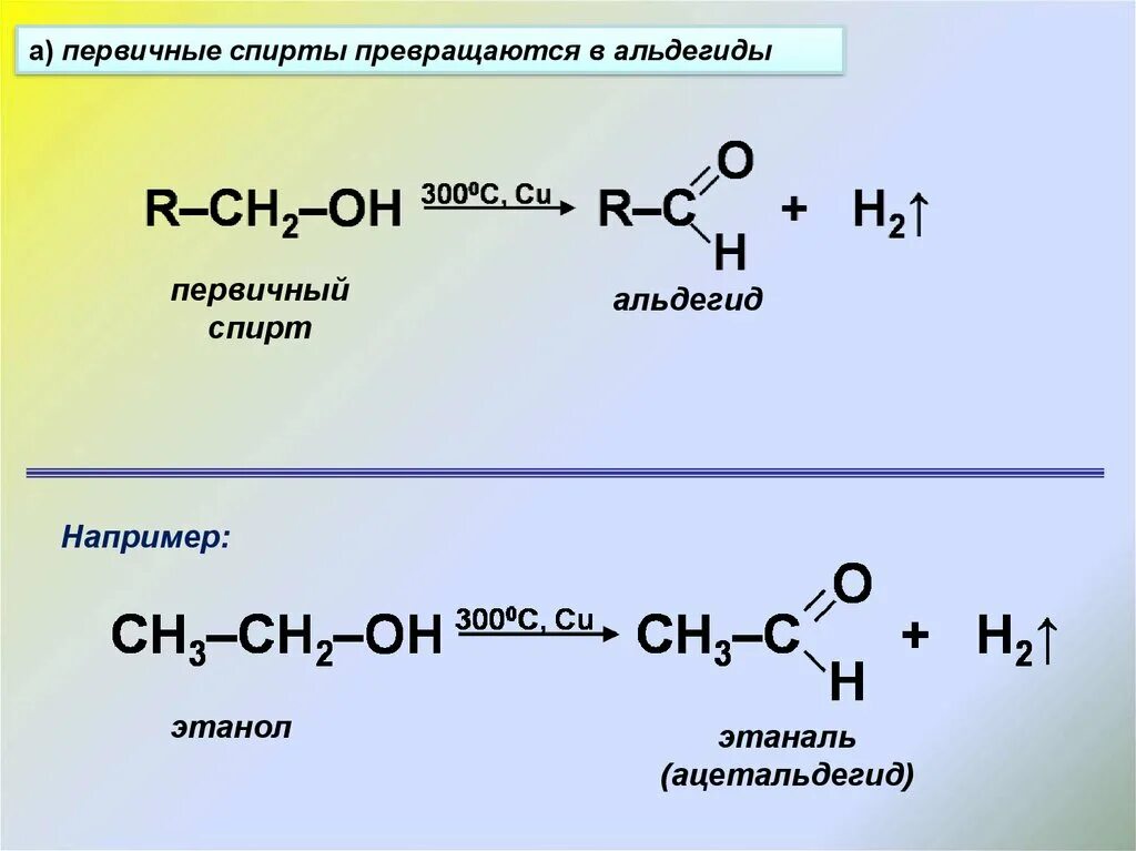Этанол и формальдегид реакция. Этаналь реакция присоединения.