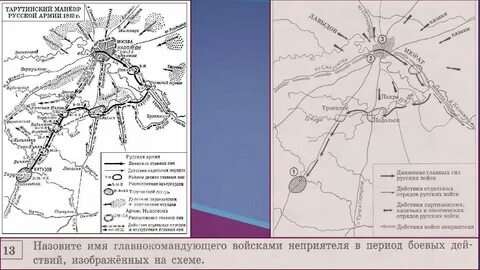 Войска впереди главных сил