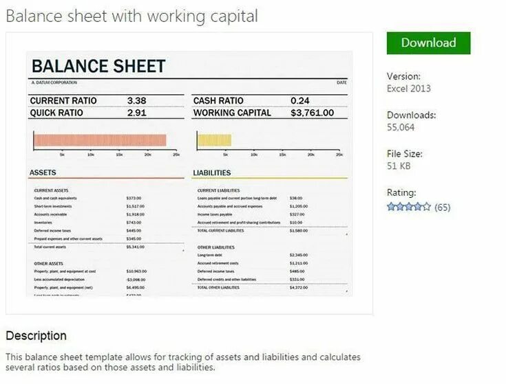 Visa баланс. Balance Sheet excel. Balance Sheet Template. Balance Sheet Capital. Balance Sheet example excel.