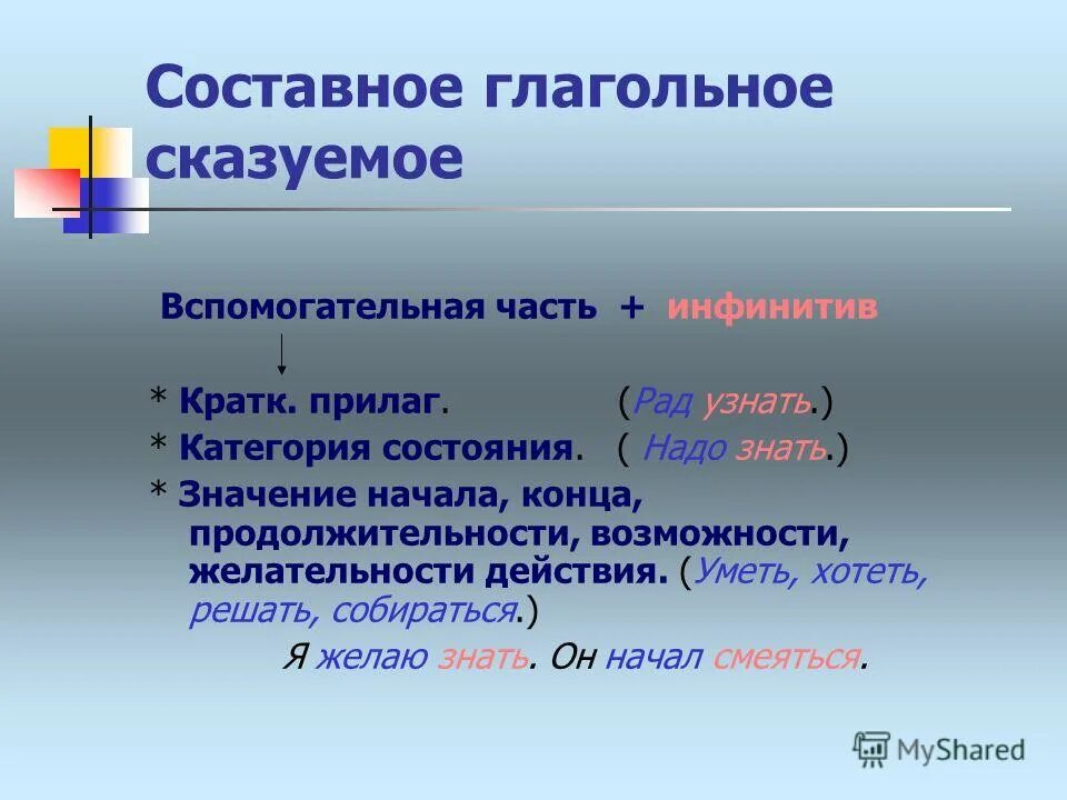 Сост гл. Составное именное сказуемое. Именная часть составного сказуемого. Вспомогательная часть составного глагольного сказуемого. Вспомогательные глаголы в составном именном сказуемом.