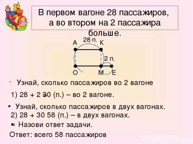 В двух грузовых вагонах было поровну. В первом вагоне. В первом вагоне было 5 пассажиров во втором на 2. Задачу в 1 вагоне было 38 пассажиров. В 3 вагонах 100 пассажиров.