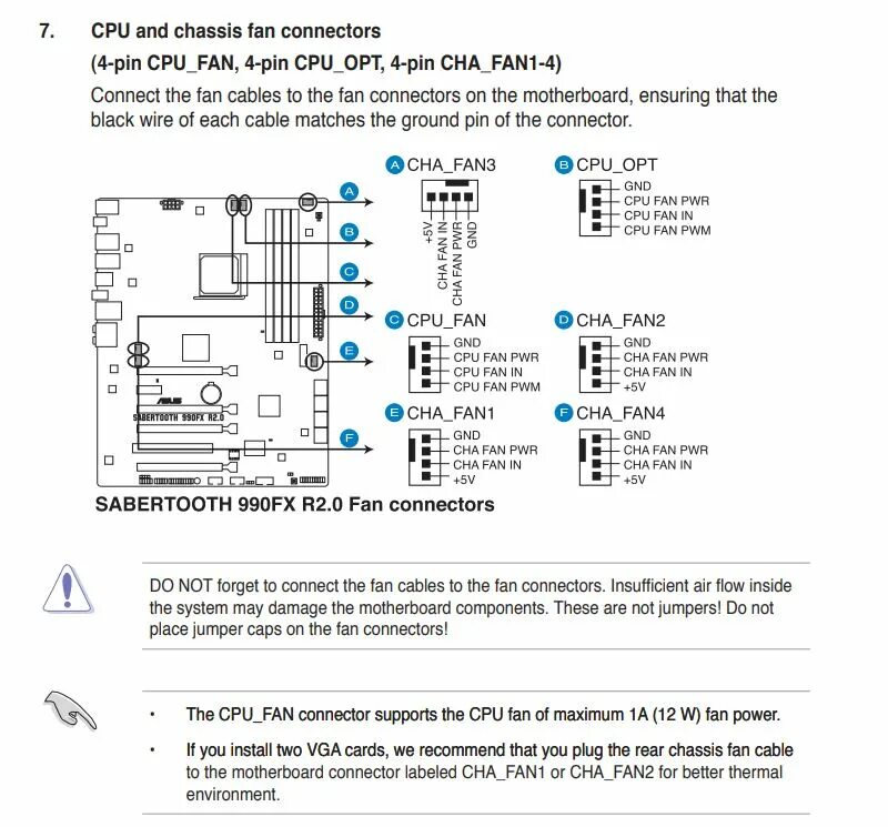 Распиновка кулера 3. Распиновка разъема CPU Fan 4 Pin. Распиновка 4 пин вентилятора. Распиновка вентилятора 4 Pin. 4pin Fan распиновка.