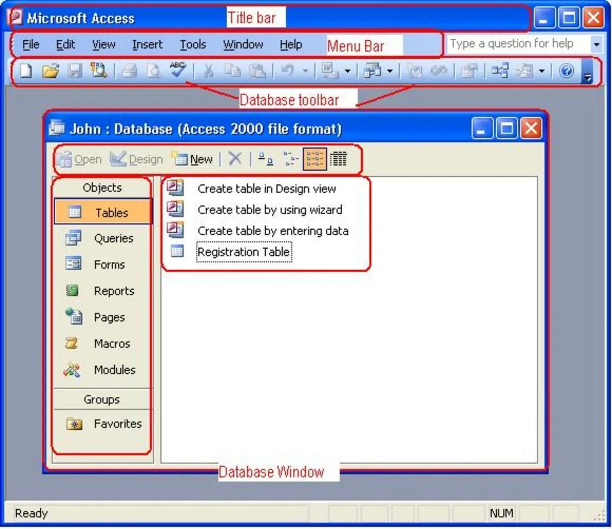 Microsoft Office 2003 Интерфейс. MS access 2003. Программирование в access. Access 2003