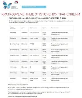 Профилактические работы на телевидении сегодня