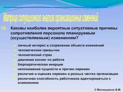Сопротивление сотруднику