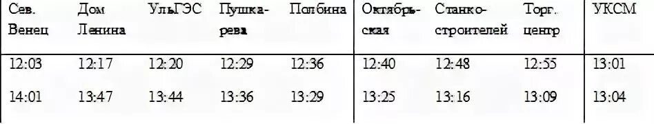 Расписание трамвая 22 Ульяновск. Трамвай 22 Ульяновск маршрут расписание. Расписание трамвая 15 Ульяновск. Расписание движения трамваев Ульяновск. Расписание трамваев машиностроителей