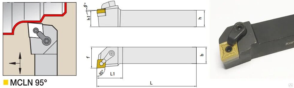 Резец для наружного точения. Sclcr1010h06 резец токарный. Державка pclnr 2020 k12. Пластины для sdncn1616h11. Державка для наружного точения sclcr 1010 f06.