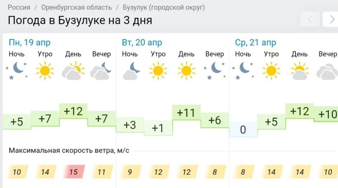 Погода в Бузулуке. Погода в Бузулуке на 3 дня точный. Погода на сегодня по бузулуку