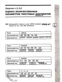 Самостоятельная работа по информатике 7 класс задачи
