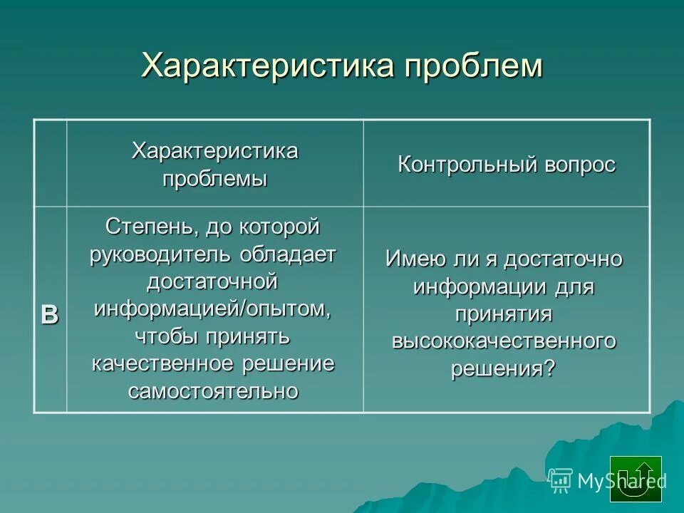 свойства проблем. характеристика состояния проблемы. описание текущей ситуации на предприятии. характеристики проблемы проекта. свойства проблем.