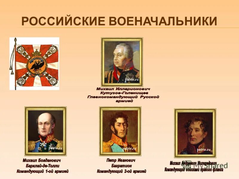 10 русских полководец. Бородинское сражение полководцы России. Военачальники Бородинского сражения. Великие сражения и Великие полководцы России. Бородинское сражение командующие.