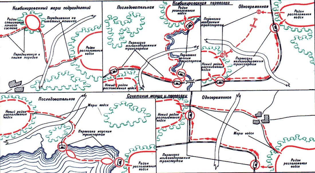 Малые подразделения. Военная тактика схемы. Схема охраны и обороны взвода в районе сосредоточения. Тактические схемы обороны. Тактическая карта.