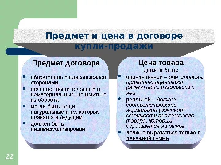 Договор купли продажи в римском праве. Предметом договора могут быть вещи. Объект и предмет договора купли-продажи. Договор купли продажи субъекты и объекты.