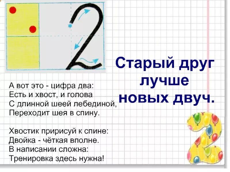 Составляет два года. Как писать цифру 2 в первом классе. цифра два правильное написание. стишок про правильное написание цифр. стихи про написание цифр.