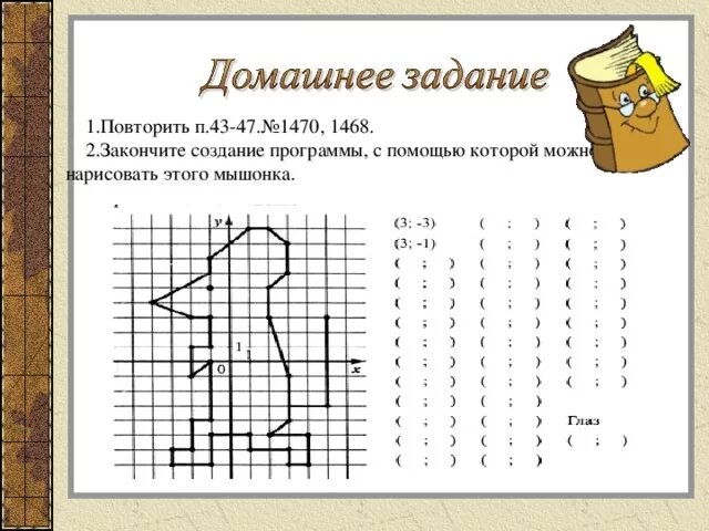 Рисунки на график координат в точках Хело! кто нашел координаты точек № 1400 Математика 6 класс Виленкин. Рамблер/