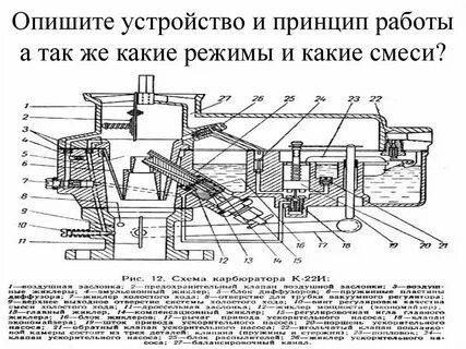 Принцип работы бары