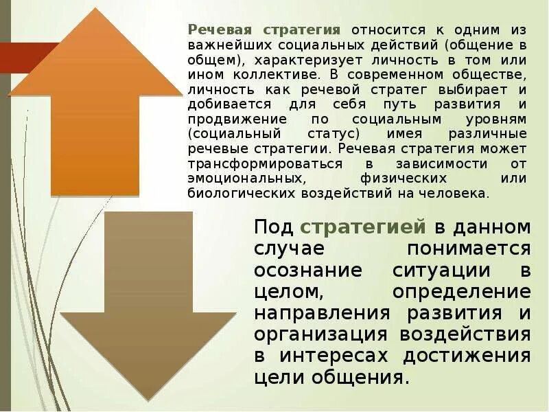 Стратегии речевого общения. Речевые стратегии. речевые стратегии виды. речевые стратегии и тактики.