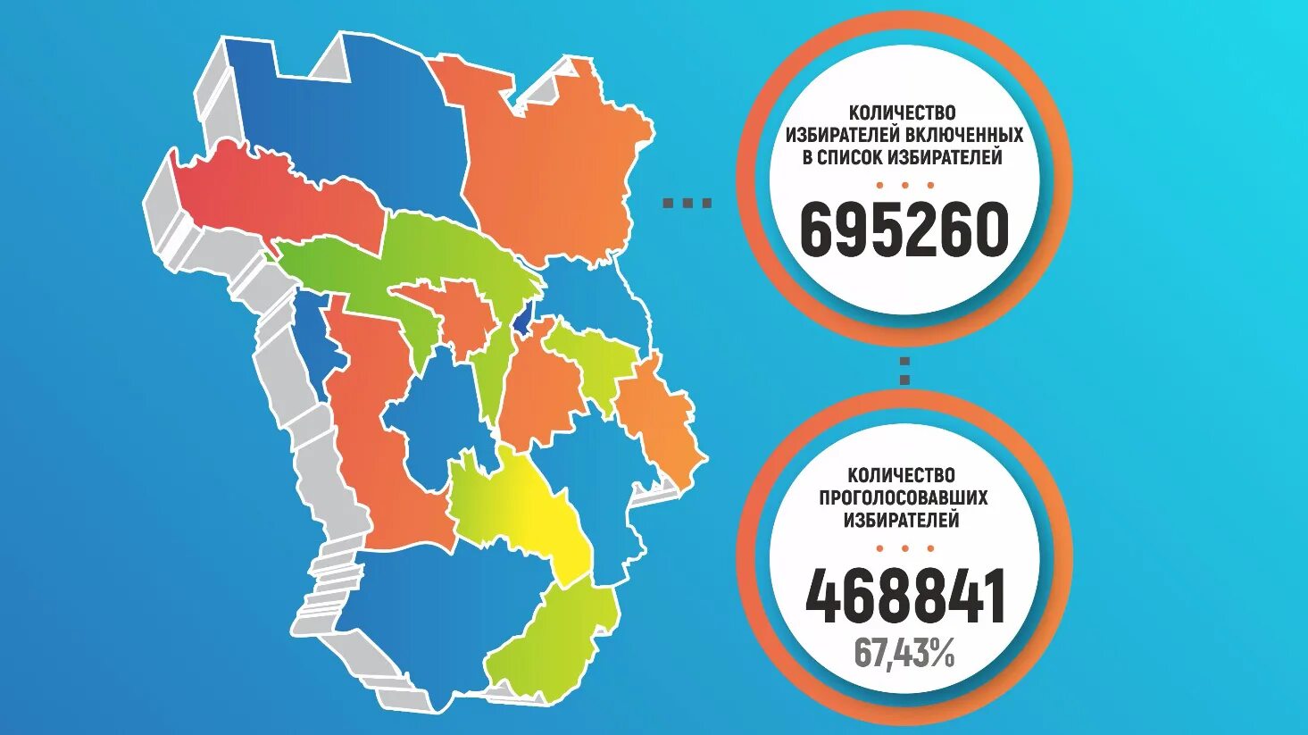 Явка на выборы президента 2018. Выборы в Чечне. Выборы президента Российской Федерации Чеченская Республика. Выборы 2018 Чеченская Республика.