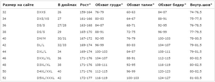 5'5 Рост. 5.7 Рост. 5.6 Рост. 6.1 Рост.