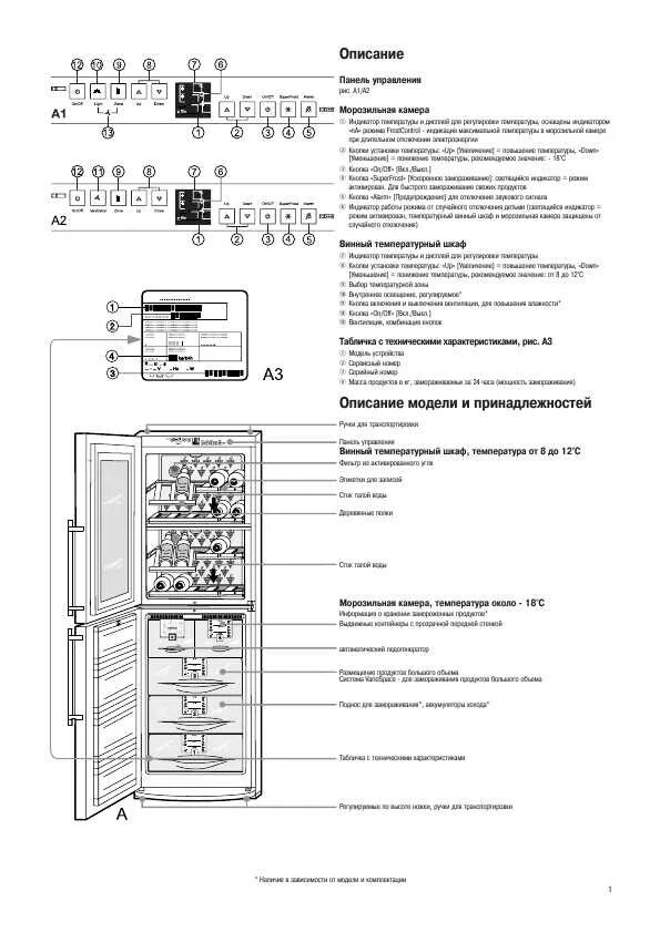 холодильник liebherr двухкамерный инструкция. Liebherr холодильник двухдверный инструкция. холодильник liebherr no frost инструкция. холодильник либхер премиум биофреш инструкция. инструкция к холодильнику либхер премиум биофреш ноу фрост.