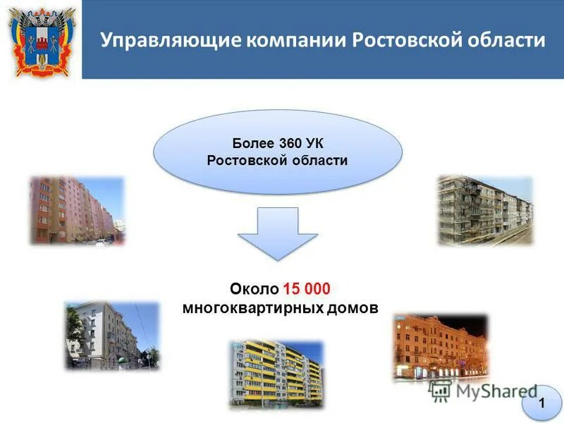 Сайт гжи ростовской области. Государственная жилищная инспекция Ростовской области Козьмин. В. А. Здание ГЖИ Ростовской области без фона.