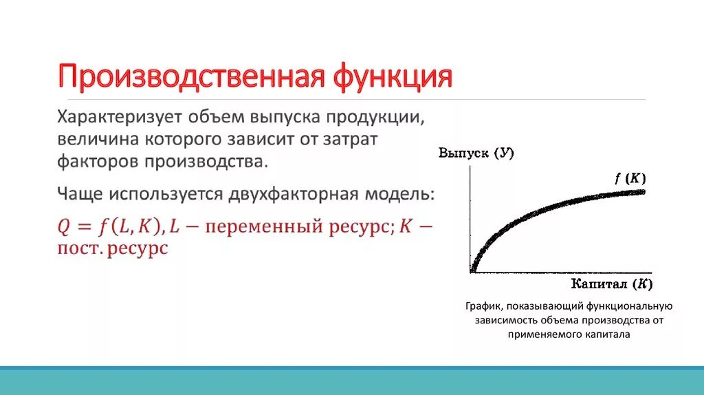 Производственная функция. Производственная функция формула. Производственная функция кратко. Социально-производственная функция примеры.