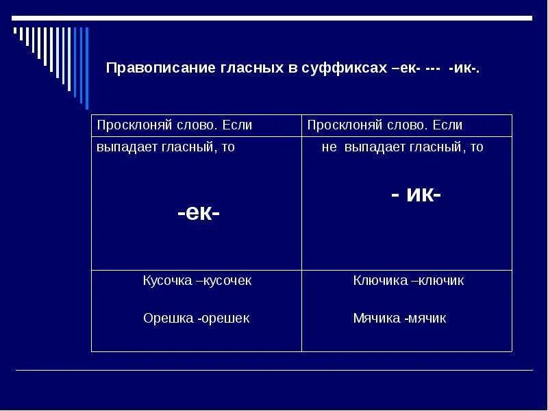 правописание гласных в корне слова задание. упражнение на чередование гласных в корне. правописание гласных в корне слова задание. задание на правописание безударной гласной в корне слова. чередующиеся гласные в корне слова упражнения.