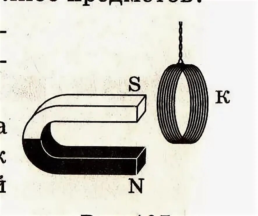 Почему катушка притягивается к магниту или отталкивается. Направление магнитного поля в катушке. Почему катушка притягивается к магниту или отталкивается. Взаимодействие катушек с током. Почему катушка притягивается к магниту или отталкивается.