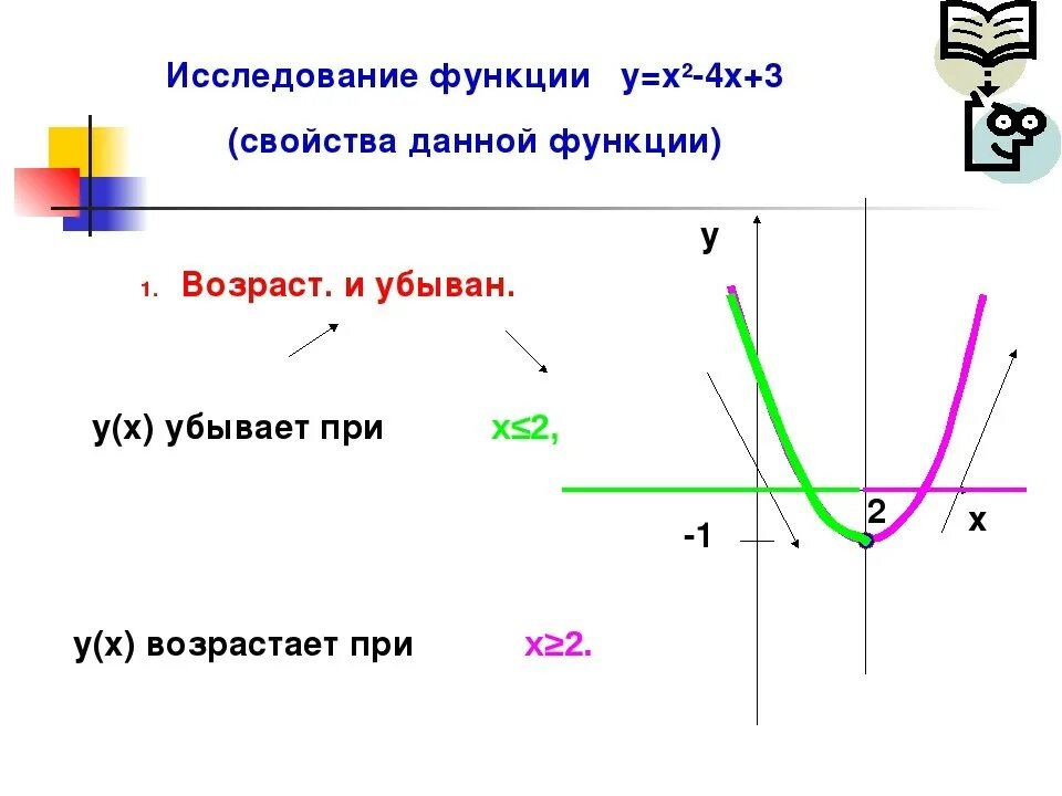 График функции у х2 4х 1. Построение Графика функции исследование функции у=(х-3)^2-3. Исследуйте свойства функции у= (х-2)3. График функции у х2. Исследование функции у=х2.