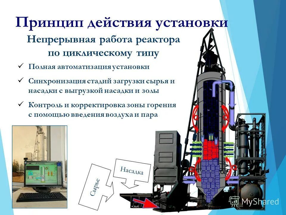 электроустановки на предприятии. реактор циклического действия. деятельность работников на подстанции. работы выполняемые в электроустановках. организация работ командированного персонала.