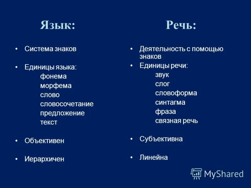 Морфемы слово словосочетание. Единицы речи. Единицы языка и речи. Основные единицы языка и речи. Лингвистические единицы речи.