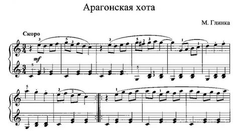 Фортепианная музыка глинки