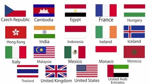 Learning countries