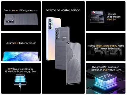 Realme gt edition дисплей