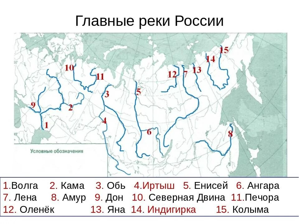 Напиши название реки. Крупные реки россии на карте. крупные реик росс на карте. крупнейшие реки россии на контурной карте. главные реки россии на карте.