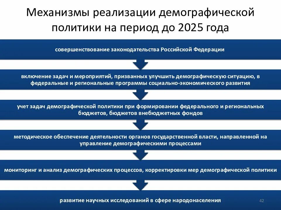 Механизмы реализации государственной демографической политики.. Социальная и демографическая политика. Основные направления демографической политики РФ. Демографическая политика механизмы.