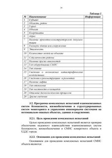 Испытания комплексных систем