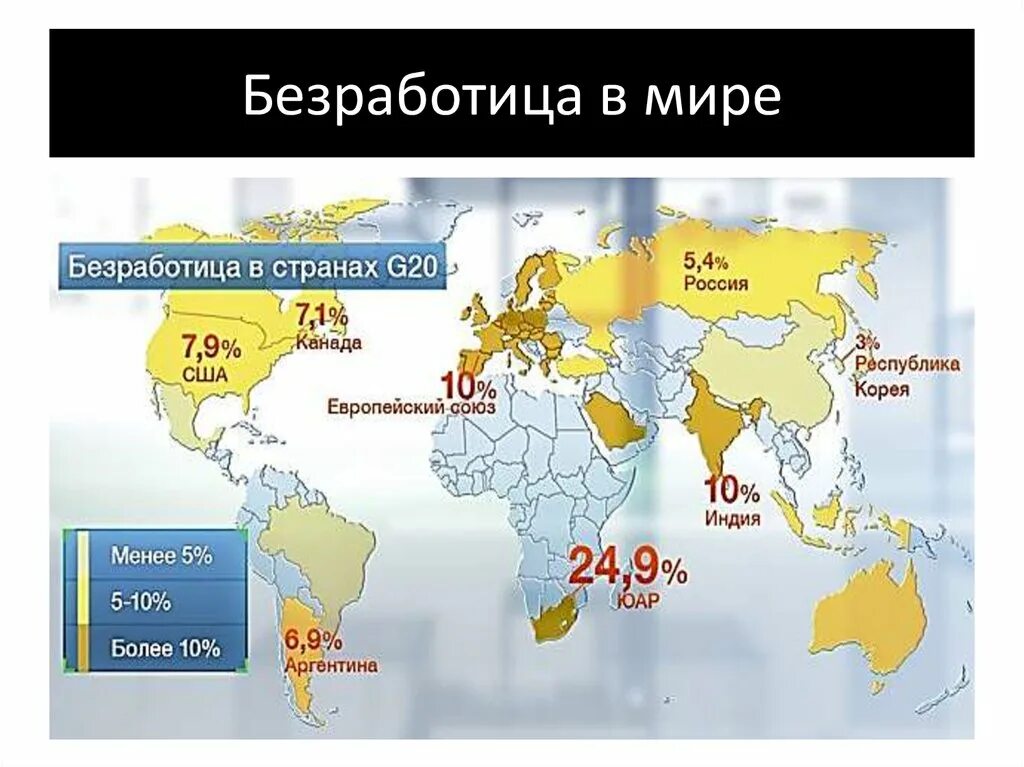 Страны по безработице