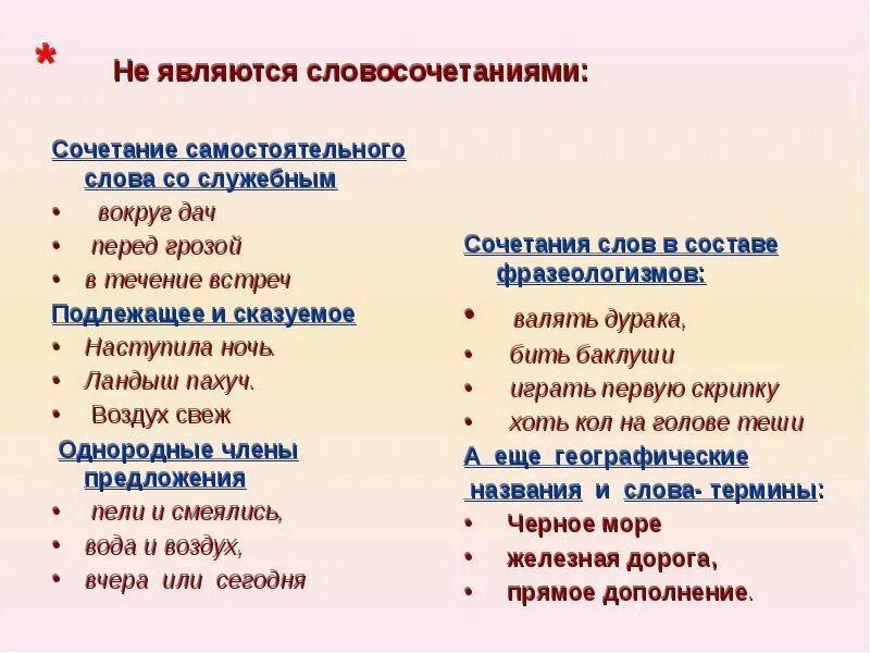 Словосочетания. Что такое сочетание слов. Словосочетание это. Словосочетание и сочетание слов.