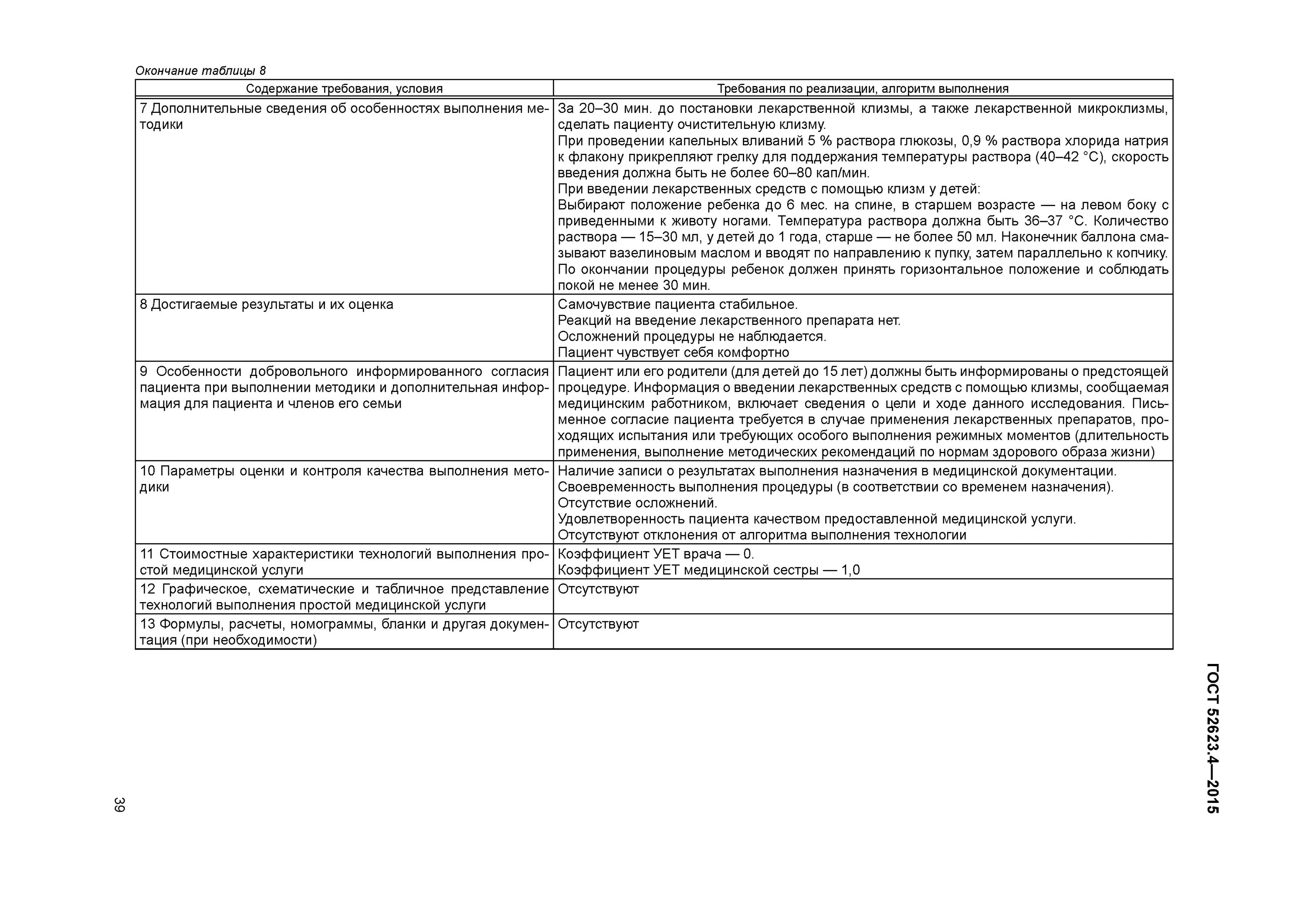 4-2015 технологии выполнения простых медицинских услуг. лист выполнения простых медицинских услуг. 4-2015 технологии выполнения простых медицинских услуг. гост 52623. р 52623.