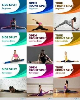 True split