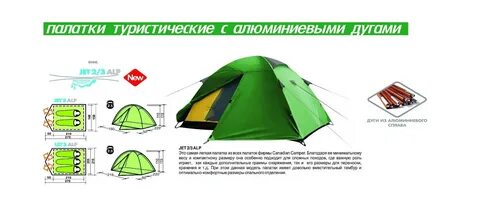 Водостойкость палатки как выбрать