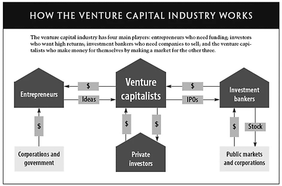 Казына лого. Врб банк. Российско вьетнамский банк. Myspace 2008. Venture bank.