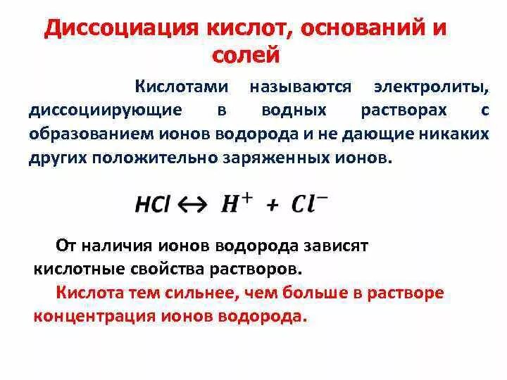 Диссоциации сильных кислот