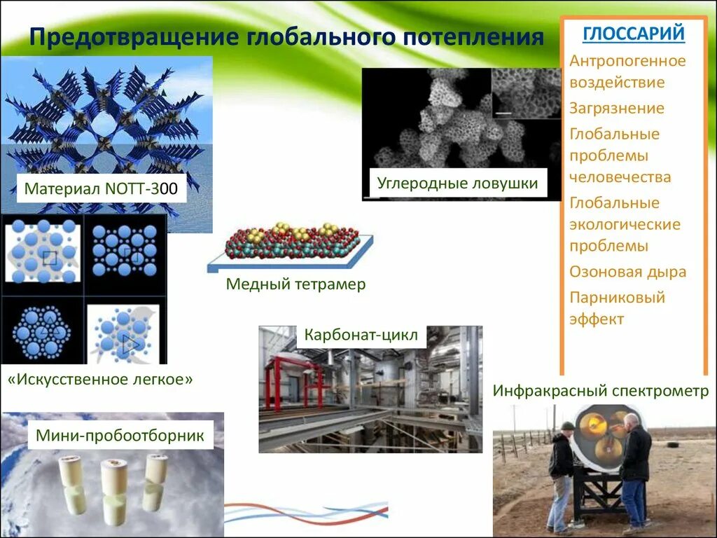 Решение глобального потепления кратко. Решение глобального потепления кратко